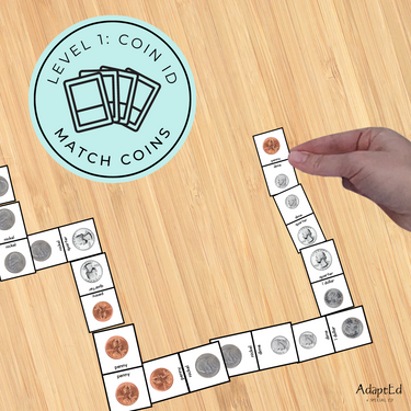 Money Games: Coin Identification ID and Value Dominoes (Printable PDF)